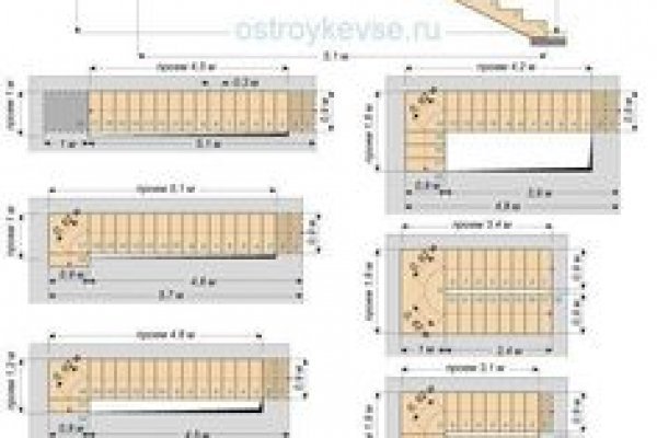 Кракен торговая kr2web in