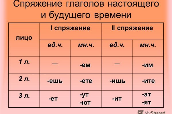 Кракен магазин krakens13 at