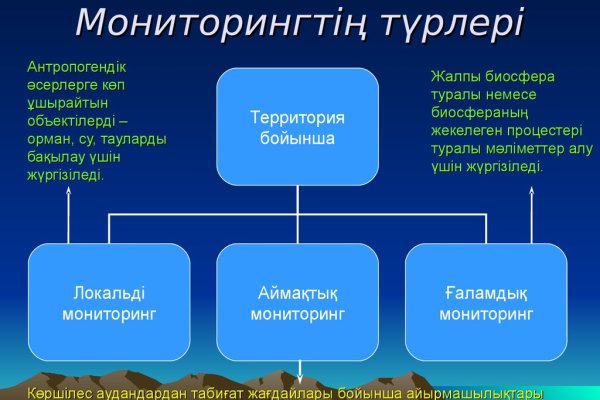 Кракен как зайти на сайт