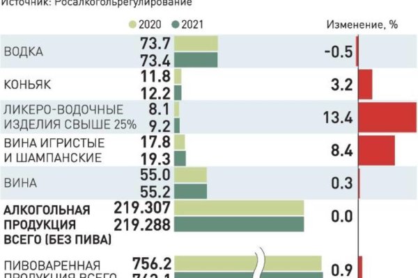 Кракен шоп krakenweb site