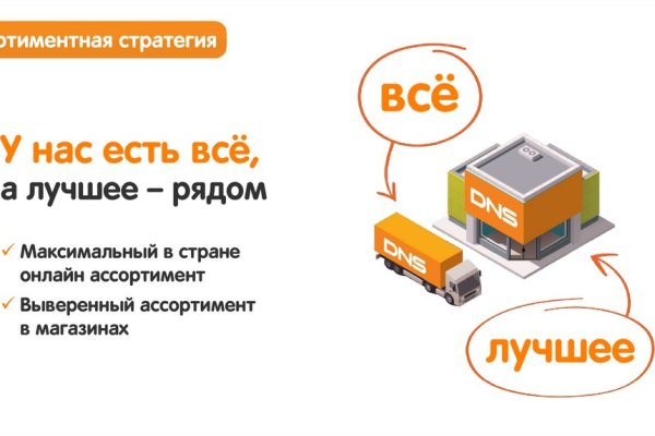 Какой кракен сейчас работает